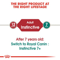 Royal Canin product recommendation for adult cats transitioning to a different formula after 7 years.