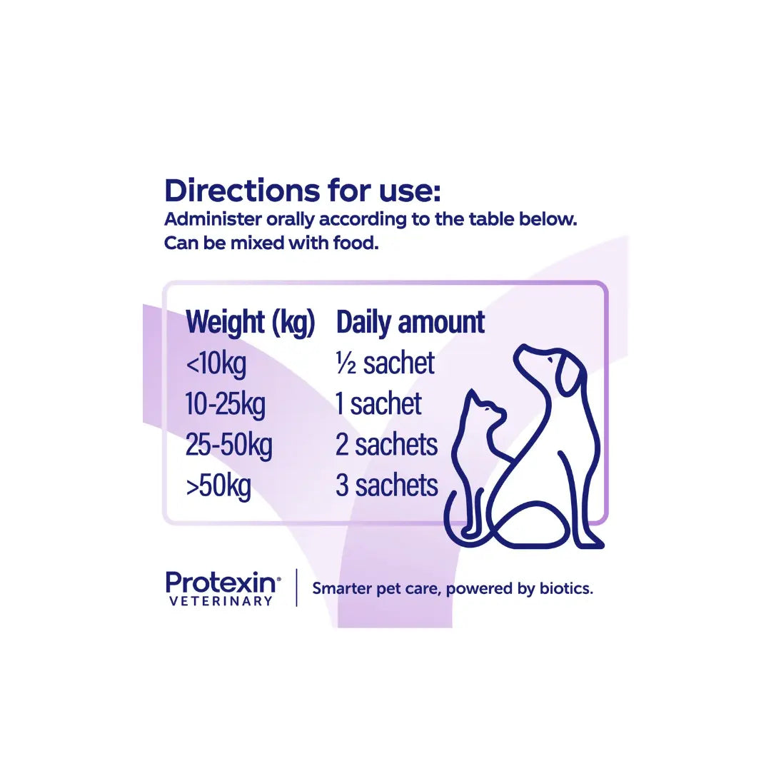 Serenicare for Dogs & Cats 30x1g Sachets Protexin