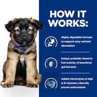 Hill’s Prescription Diet i/d Puppy Food with Chicken Hills