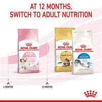 ROYAL CANIN FELINE HEALTH NUTRITION KITTEN DRY FOOD 10 KG Royal Canin