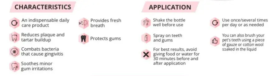 BIOPET DENTAL SPRAY 100ML Inobio