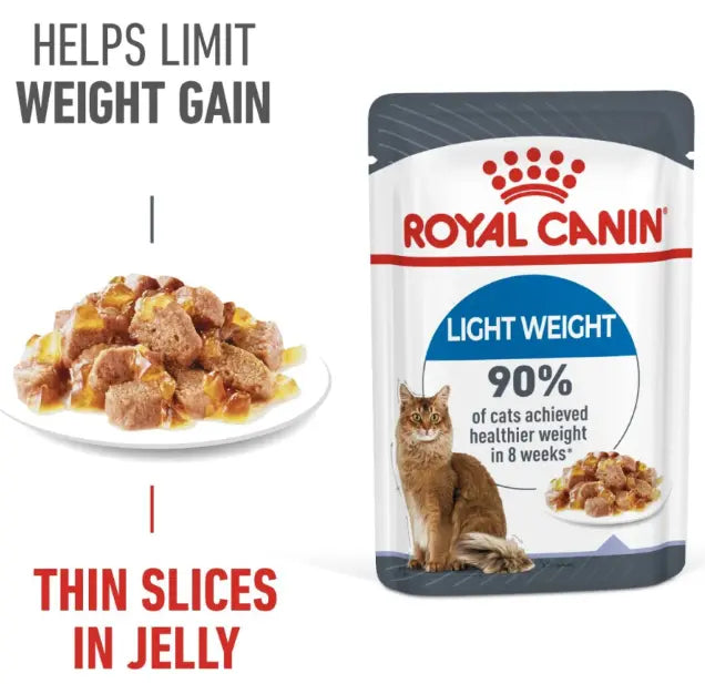 Royal Canin Feline Care Nutrition Light Weight Care Jelly Wet Food 85g Intervetclinic