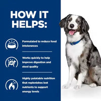 Hill's Prescription Diet i/d Sensitive Dog Food with Egg & Rice Hills